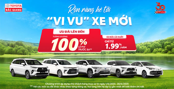 ƯU ĐÃI KHI MUA XE VIOS, VELOZ CROSS, COROLLA CROSS, AVANZA PREMIO VÀ YARIS CROSS TRONG THÁNG 06/2025